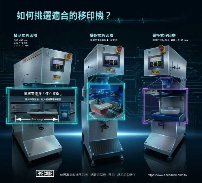 如何挑選適合的移印機-B-700.jpg (49 KB)