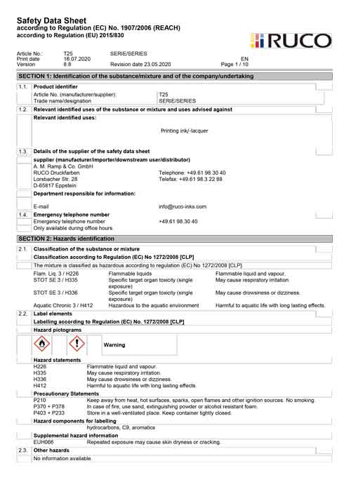 MSDS-series-T25