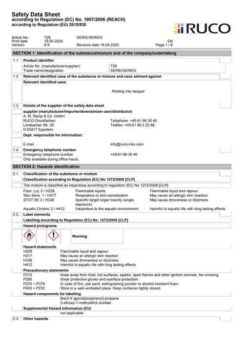 MSDS-T28.jpg (46 KB)