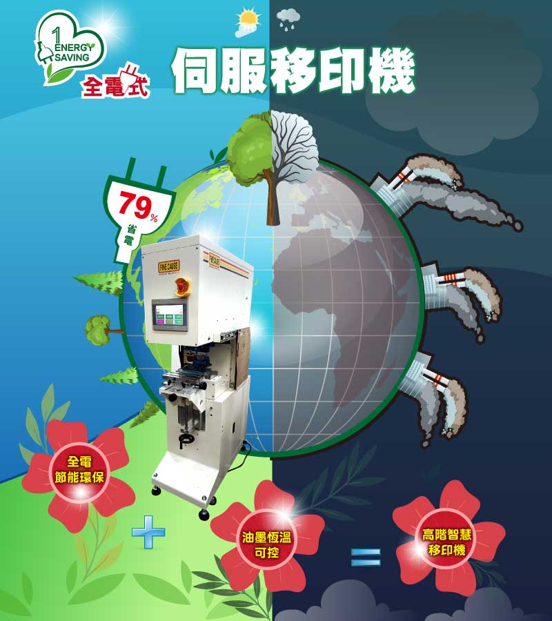 全電式節能伺服移印機