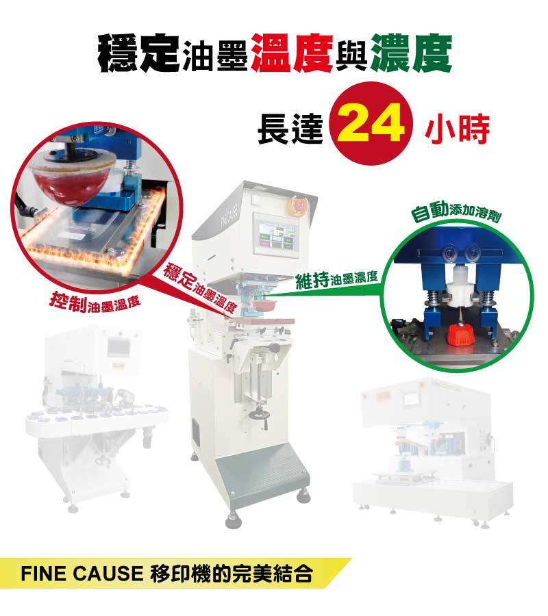 穩定印刷油墨溫度與濃度長達24小時