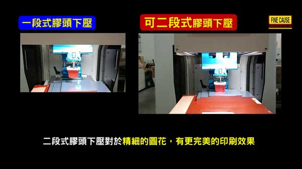 移印二段式胶头下压对于精细的图花，有更完美的印刷效果
