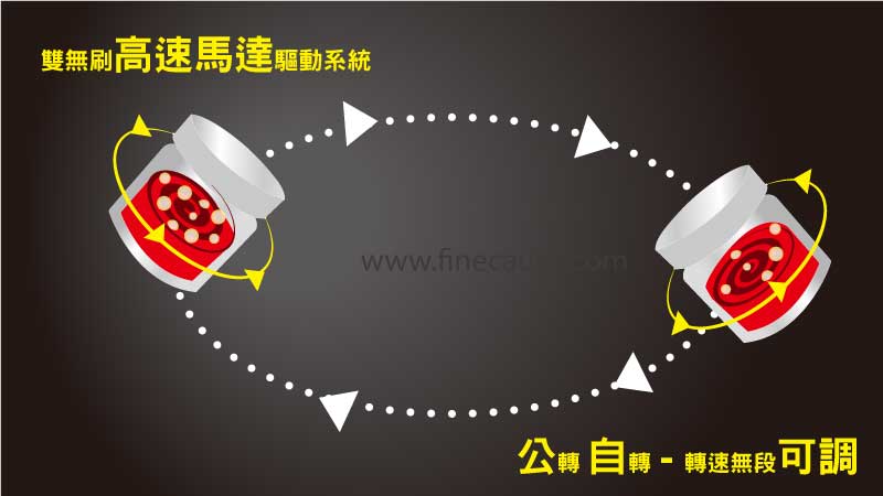 真空脫泡攪拌機運作原理