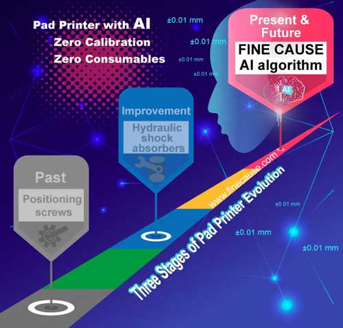 Three-Stages-of-Pad-Printer-Evolution.jpg (61 KB)