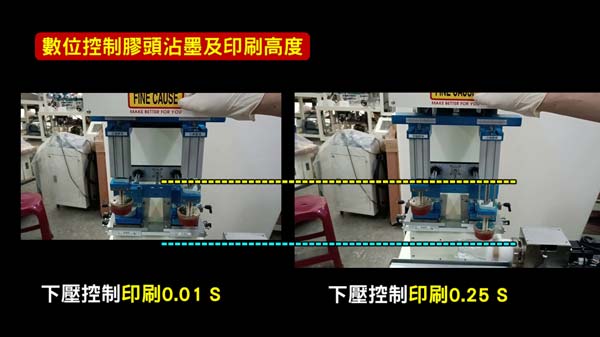 移印機使用數位控制膠頭沾墨及印刷高度，精準設定易於操作
