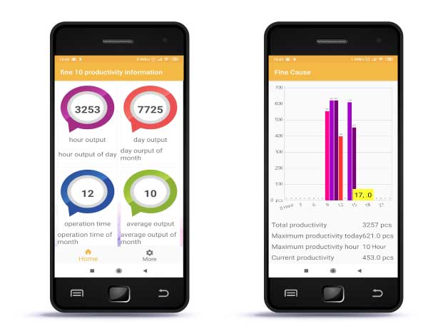 FINECAUSE Smart Production Monitoring APP