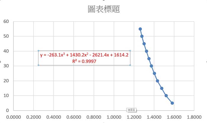 油墨密度檢測儀/液體密度檢測機