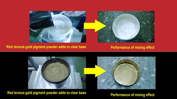 Actual performance for before and after mixing the powder and ink.