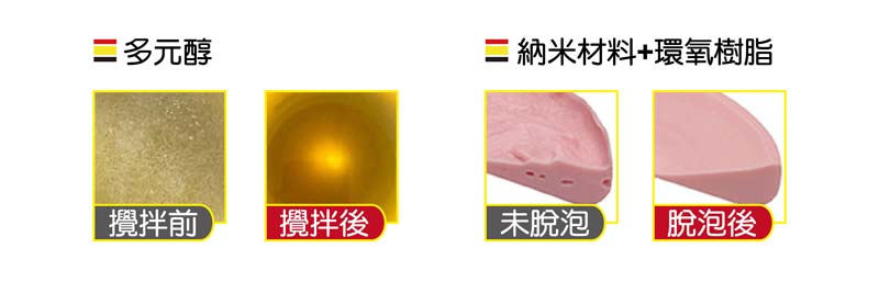 多元醇攪拌/納米材料+環氧樹脂脫泡攪拌
