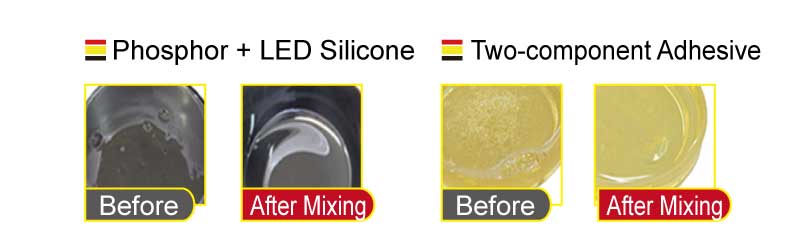 Planetary Centrifugal Mixers