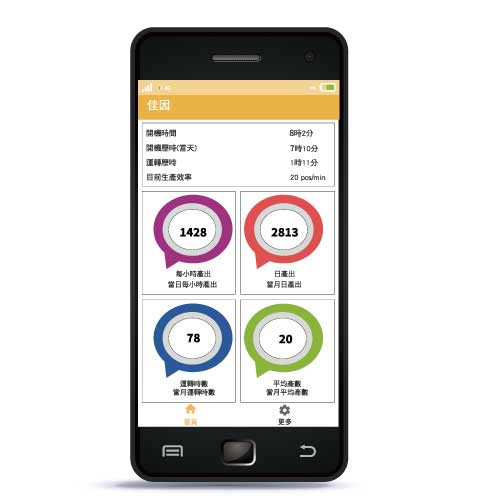 佳因企業產能通APP
